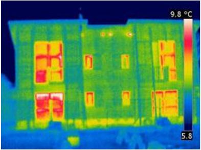 Exceptional thermal performance Assured
