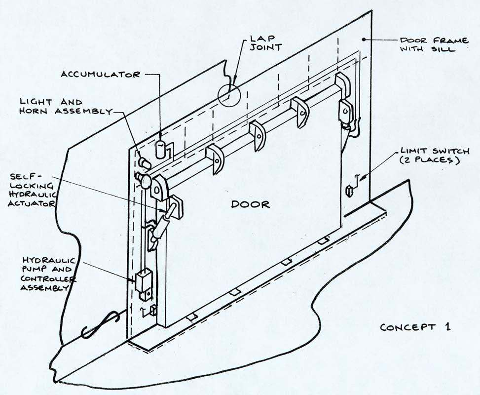 Material & Design Standards Cargo Door Re-design Lap Joint Accumulator Door frame with sill Light