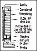 Cut core and fabric to fit tightly around floor drain. RETAINING WALLS- (see Figure 1) Cut bottom of drain to match bottom of wall.