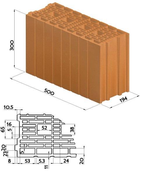 0 [N/mm²] ρ = 2 kg/dm 3 Brick #3: Clay masonry