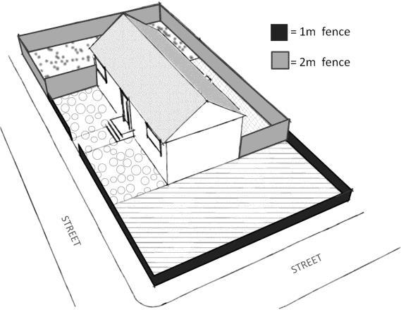(3) Notwithstanding Section 14(3) of this Bylaw, the Development Officer may issue a variance to a Fence height for a Street Side Yard or Front Yard on a Corner Site as it applies to subsection 2