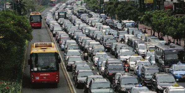 INDONESIA SUSTAINABLE URBAN TRANSPORT NAMA Avoid Shift Improve Key Components Near-term Measures: public transport (most-likely BRT) and non-motorized transport Long-term Measures: parking