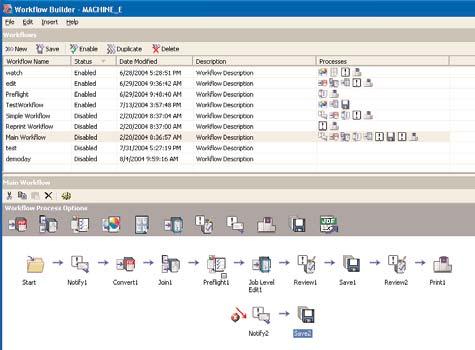 production environments. Process Manager allows operators to pre-build workflows so documents can be automatically prepared, proofed, and printed.