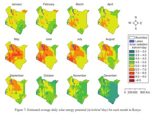Estimated Solar Energy Potential (Kenya) Oloo et al.