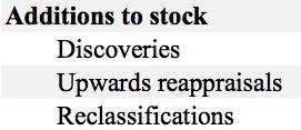 Causes of change in stocks of