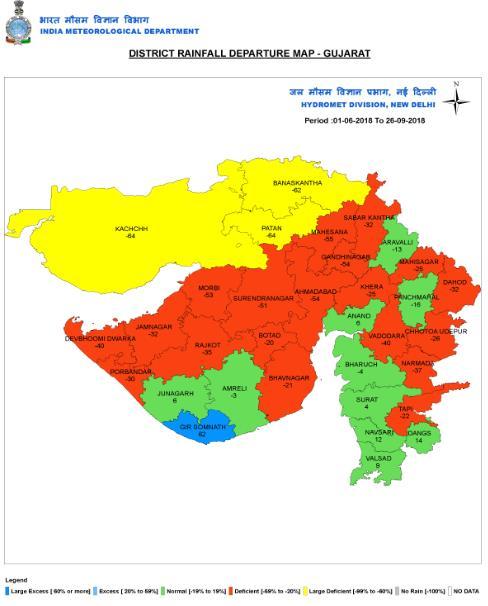 previous analysis Banas Kantha, Vadodara, Northern part of Surat, West