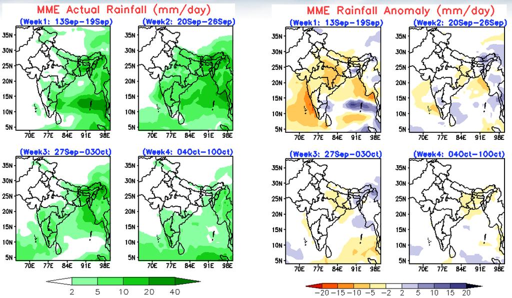 Rainfall Summary - Predicted week wise rainfall for South Asia Multi Model Ensemble (MME) Seasonal Prediction System for 2018 Monsoon Season Rainfall for MP, south and north-west Maharashtra, west