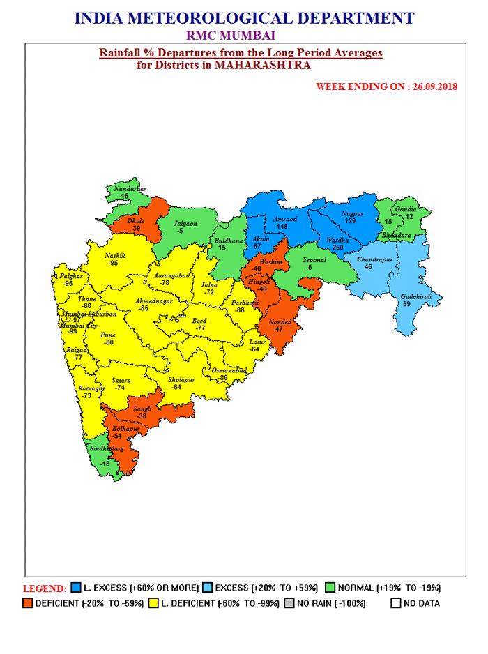 The index (Integrated Drought Severity Index IDSI), Indian Meteorological Rainfall maps were analysed to understand rainfall deficit which could help in