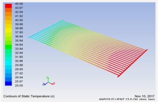 Overall temperature distribution in complete Collector at 12.00 in the month of March is shown in fig 6. Fig.4. Meshed Pipe In the pre-processor program i.e., GAMBIT volumes are specified for meshing operation, shape and topological characteristics and type of mesh are also determined.