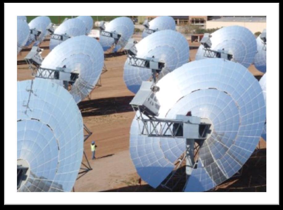 CSP technologies III Dish Stirling > Uses parabolic dish to concentrate solar radiation on a