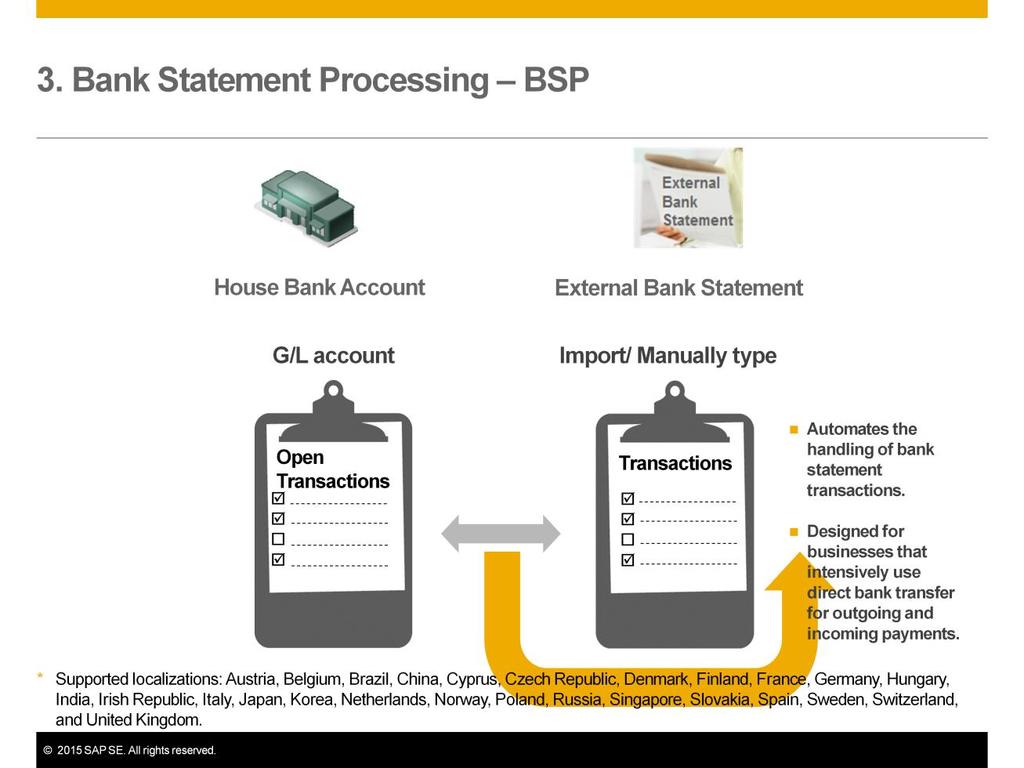 The last option is Bank Statement Processing. This option automates the processing and reconciliation of transactions from a bank statement.