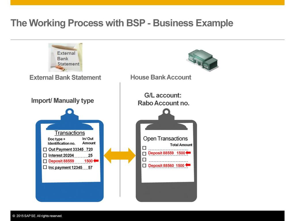 Once the bank statement is brought into SAP Business One, Maria initiates the reconciliation process.