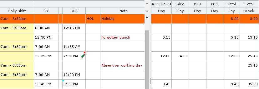 Group Diary Widget When employees request absences, supervisors have to make sure that proper coverage for their departments are