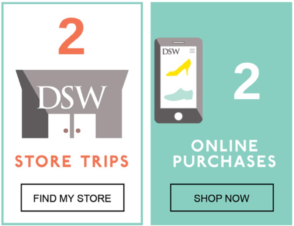 DSW wanted to create a hyper-personalized campaign that would strengthen relationships with their most loyal rewards members.