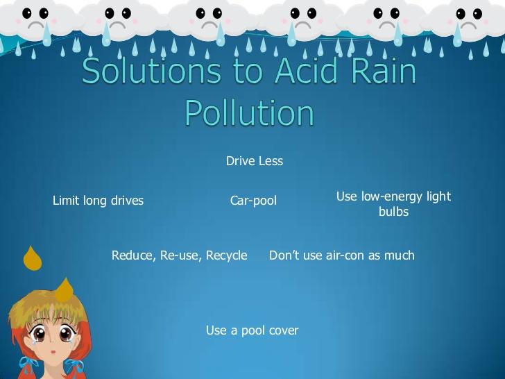 https://www.youtube.com/ watch?v=ncyhwcs2wog 3.07 minutes What are some ways that you can prevent acid rain?