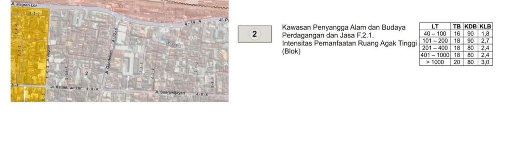 3.2.6 High-building Density in Malioboro Region The high-building density of the location referred in Peraturan Pemerintah Yogyakarta is shown in the picture below: Figure 14.