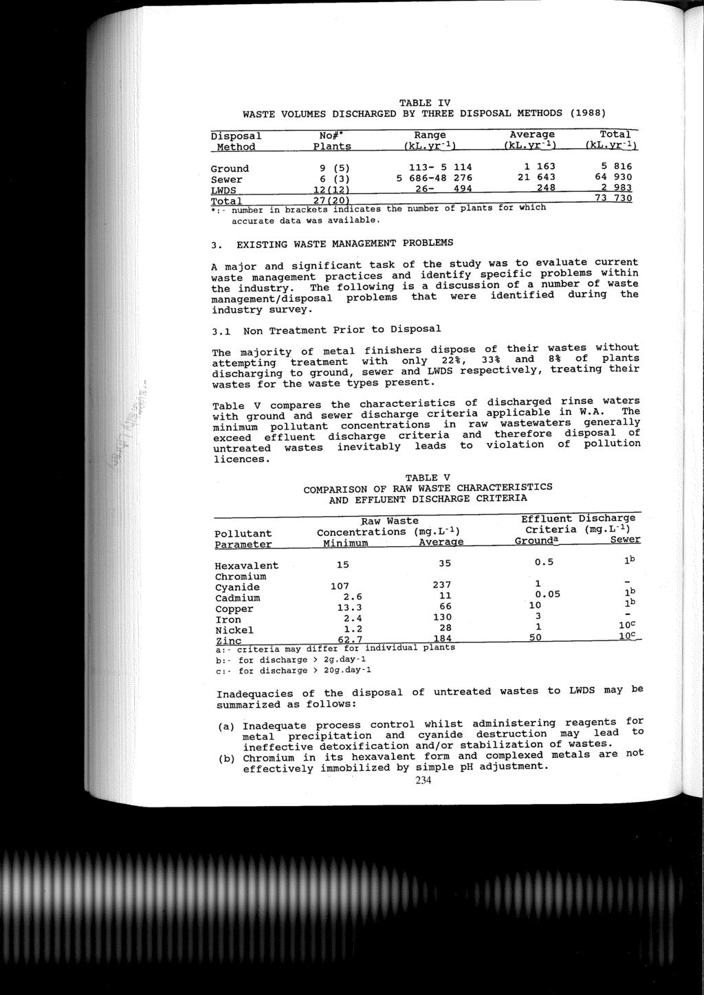 TABLE IV WASTE VOLUMES DISCHARGED BY THREE DISPOSAL METHODS (1988} Disposal No#* Range Average Total Method Plants (kl.yr-