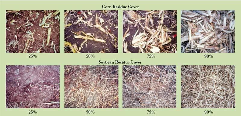 Residue Cover A significant factor in promoting soil health is keeping it covered with residue, particularly during fallow periods.