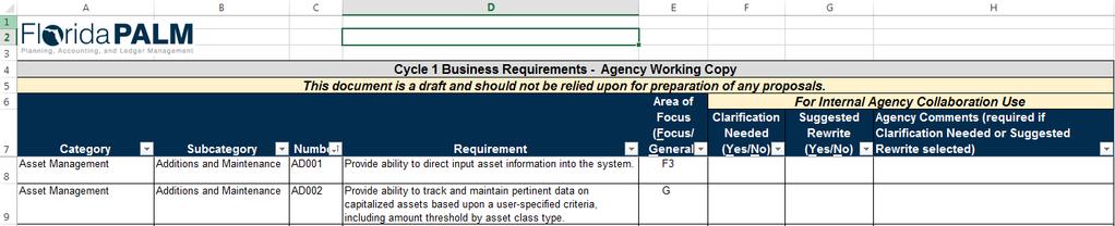 Overview of Requirements Excel Spreadsheet Available to everyone 15 Identification of Areas of Focus (only