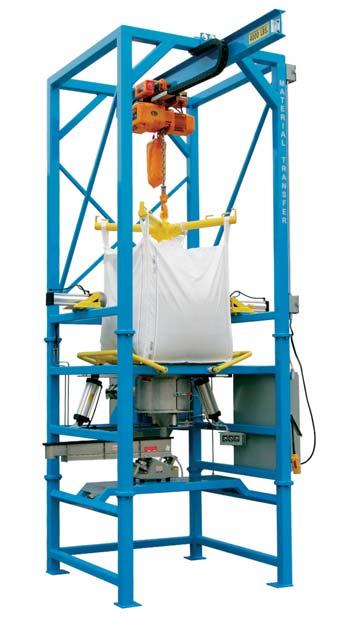 Known for the highest quality container and drum discharging systems, Material Transfer extends these standards into Bulk Bag Discharging Systems with Material Master.