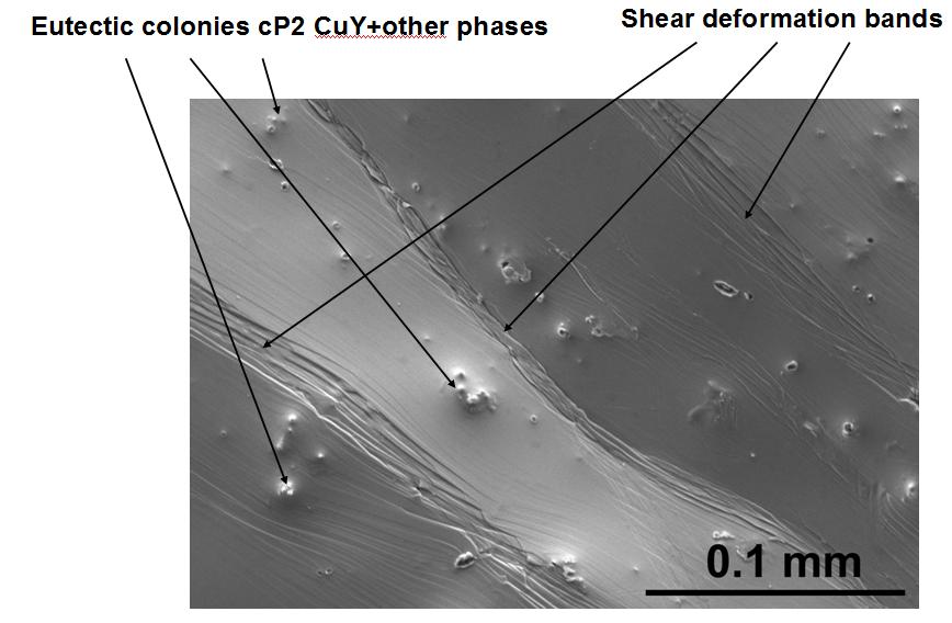 Fig. 4. Lateral surface of the Y 54 Cu 36 Al 10 sample after deformation over 180 degrees. Ni-Cu-Ti-Zr alloys contain austenitic cp2 TiNi-type phase which demonstrates martensitic transformation.
