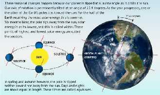 solar radiation. Solar charts, available for each latitude demonstrate the time of day, the time of year and the relative location of the sun.