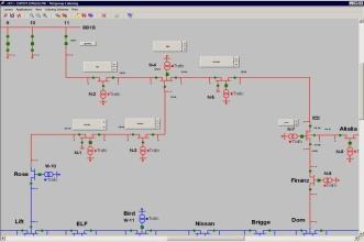Control Volt / Var Optimization Voltage Management Optimization Control Center & Assets Battery Capacity Management Thermal Modelling RDC