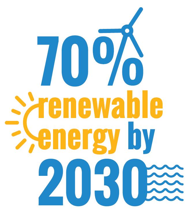 New York Energy Policy Reforming the Energy Vision (REV) is Governor Andrew Cuomo s strategy to build a clean, resilient and affordable energy system for all New Yorkers 2 Clean Energy Standard: 70%