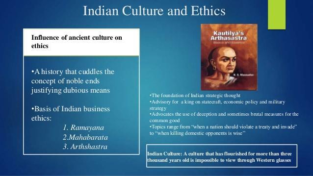 Ethics in Indian