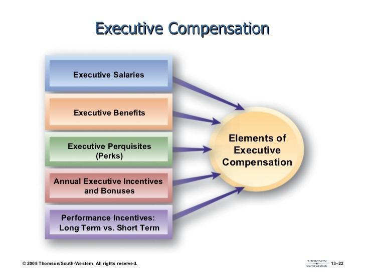 Executive compensation Executive compensation or executive pay is composed of the financial compensation and other nonfinancial awards received by an executive from their firm for their