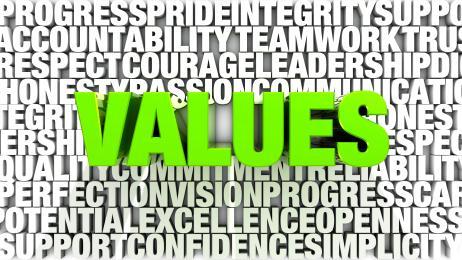 Justice, Fairness,Values Values are the criteria for determining good and bad, fair and unfair, just and unjust.