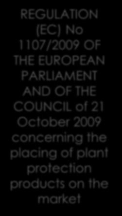 PLANT PROTECTION PRODUCTS (PPP) Legislation EU DIRECTIVE 2009/128/EC OF