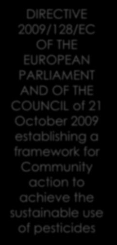 THE COUNCIL of 21 October 2009 concerning the placing of plant protection