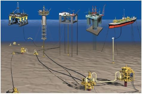 Production well Seabed conditions : P = 140 Bar; T = 4 C Av.