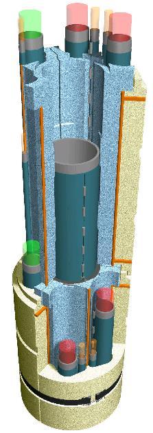subsea systems Allow