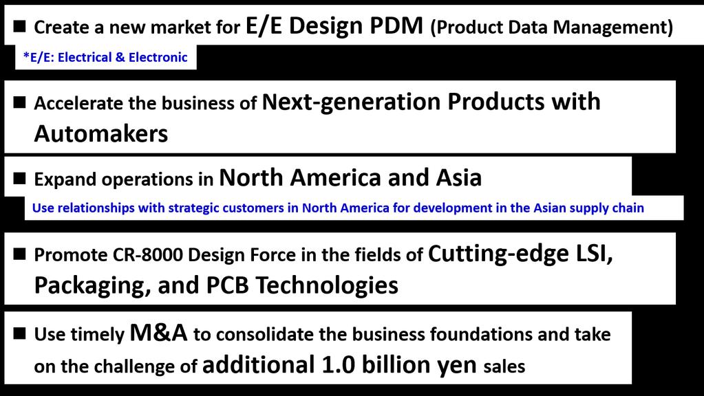 other Asian countries Recent technological challenges in PCB designs have increased demand for the CR-8000 Anticipate