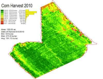 Precision agriculture Yield monitors (with GPS) collect crop yield data during harvest.