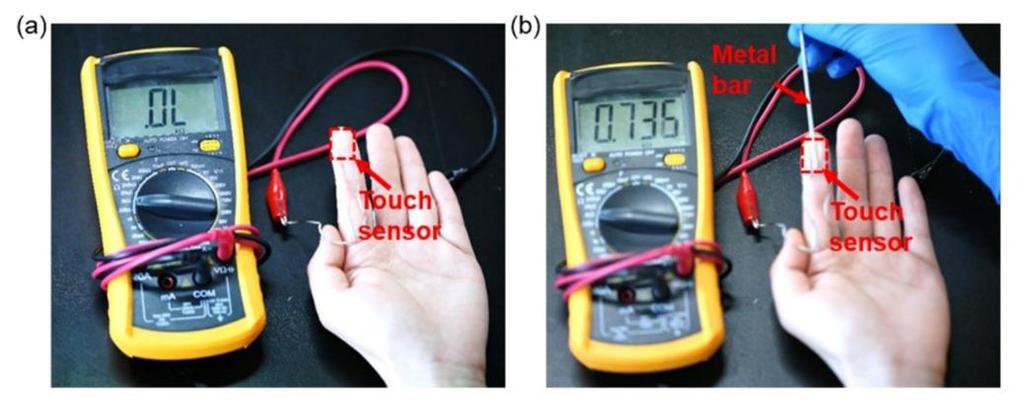 Figure S11. Interdigitated SRCN on a fingertip acting as a touch sensor.