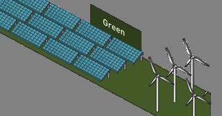 Green Energy Component Energy generation considerations: Solar and wind Energy transmission