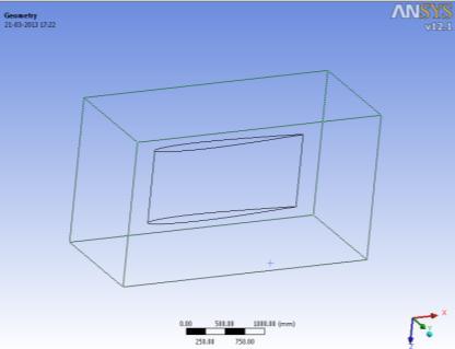 First Create Cavity of the VAWT in Solid works CFX Analysis is performed by Cavity Pattern Analysis method.