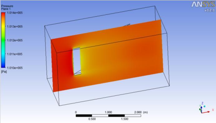 ANSYS CFX will Create Supersonic Nozzle.res file J. Open CFX Post K. Load.