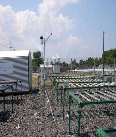 Outdoor Data Weather Station Installed at Bayer Site