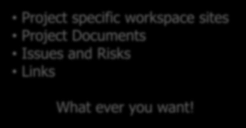 Collaboration Essentials Project specific workspace sites