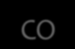 CO 2 Estimates for from the