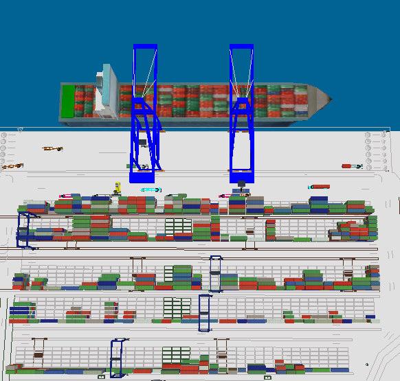 Container Terminal Efficiency (-) Ship Operation Time (+) Quay