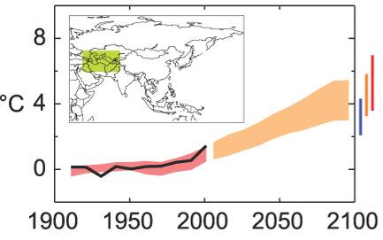 3. What future changes in climate are projected?