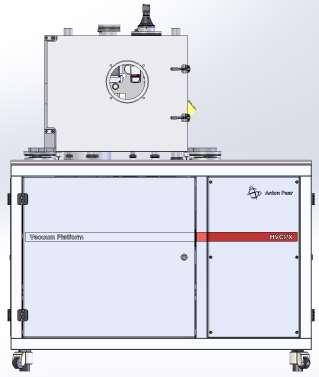 pressure mixture gas control: 10-900 mbar Flow gas mixture control
