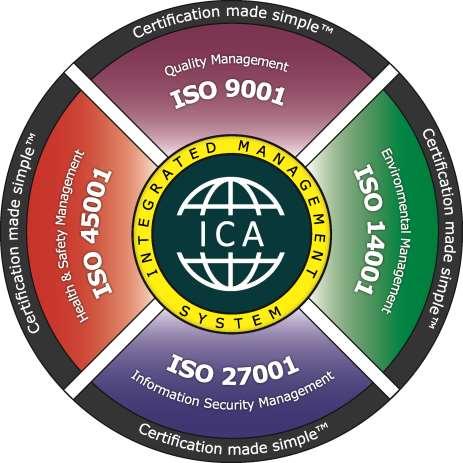 Freecert ISO Certification Made Simple The Freecert ISO Certification Scheme has two Certification Methods to choose from:- The Toolkit Method The self-build solution With No Certification or Audit