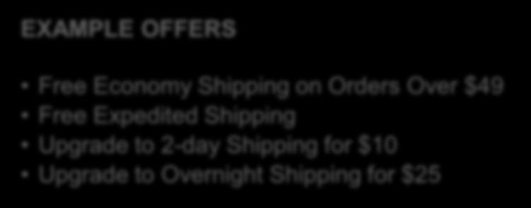 Setting up EXAMPLE OFFERS Free Economy Shipping on Orders Over $49 Free Expedited Shipping Upgrade to 2-day Shipping for $10 Upgrade to Overnight Shipping for
