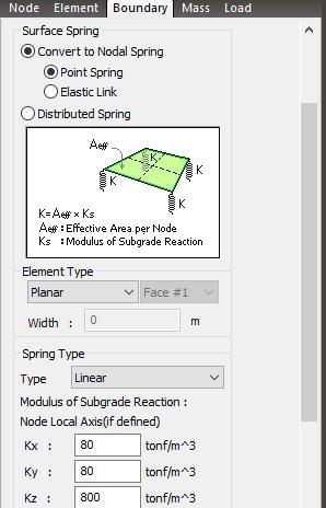 Boundary Condition Add Spring